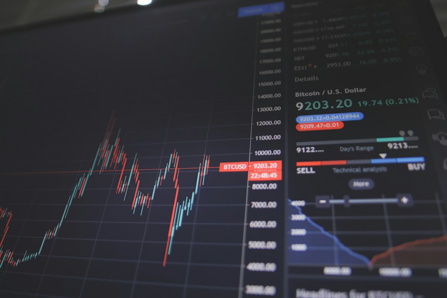 Photo financial markets