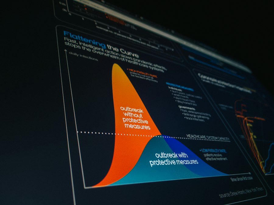 Photo daily accurate information guide experts data